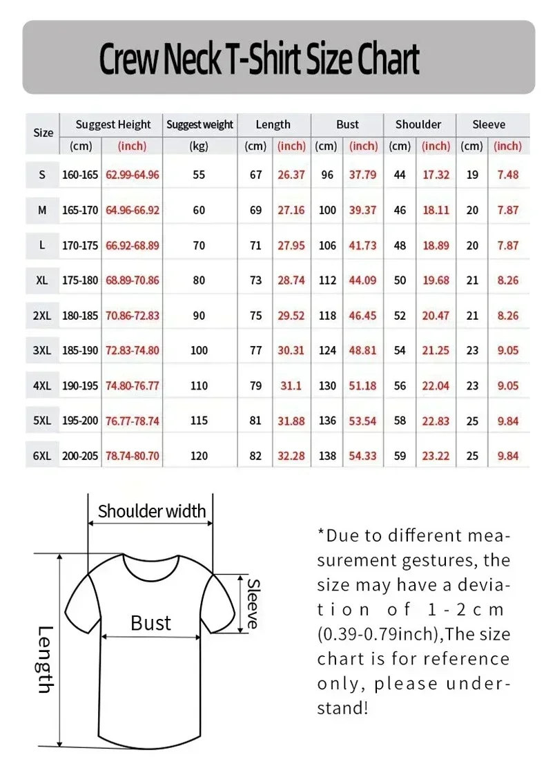 Lewandowski Zomer 3D-printbare - Summer Clothing Recommendations recensie en prijs